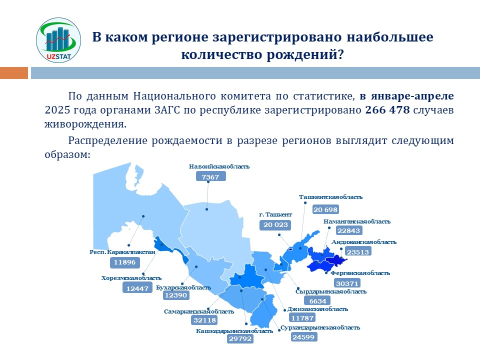 slajd12-ududi-rus-29_p98539