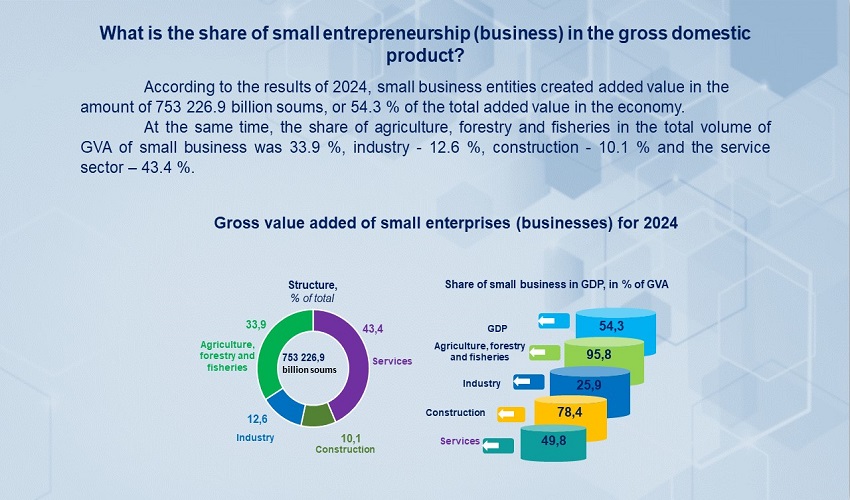 slajd12-vvp-angl_p49786