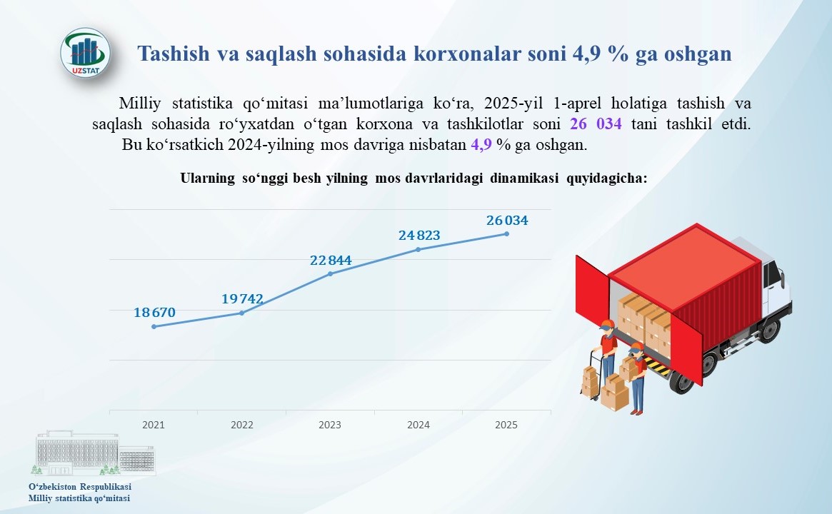 slajd13-tashish_p95336