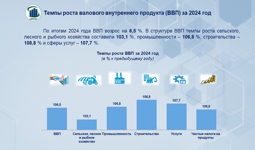 slajd13-temp-rus_p55228