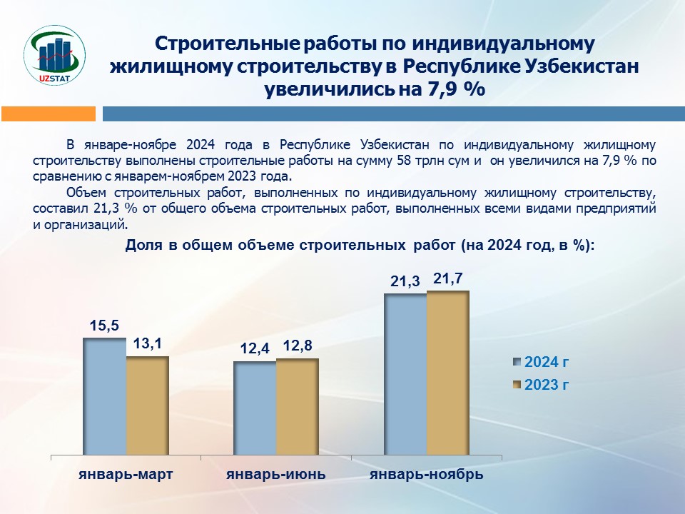slajd13-yakkai-tartib-rus_p15908