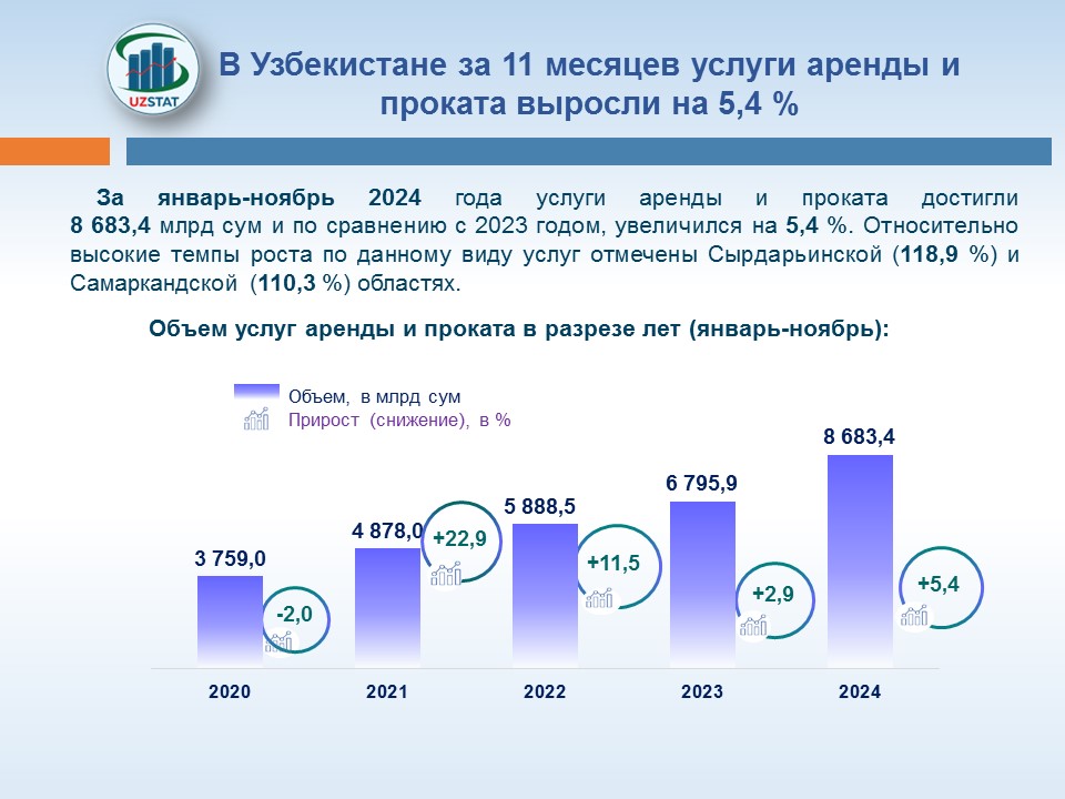 slajd14-izhara-khizm-rus_p45902