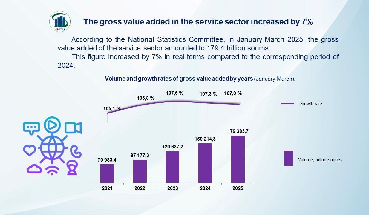 slajd14-khizmatlar-14_05_p76428