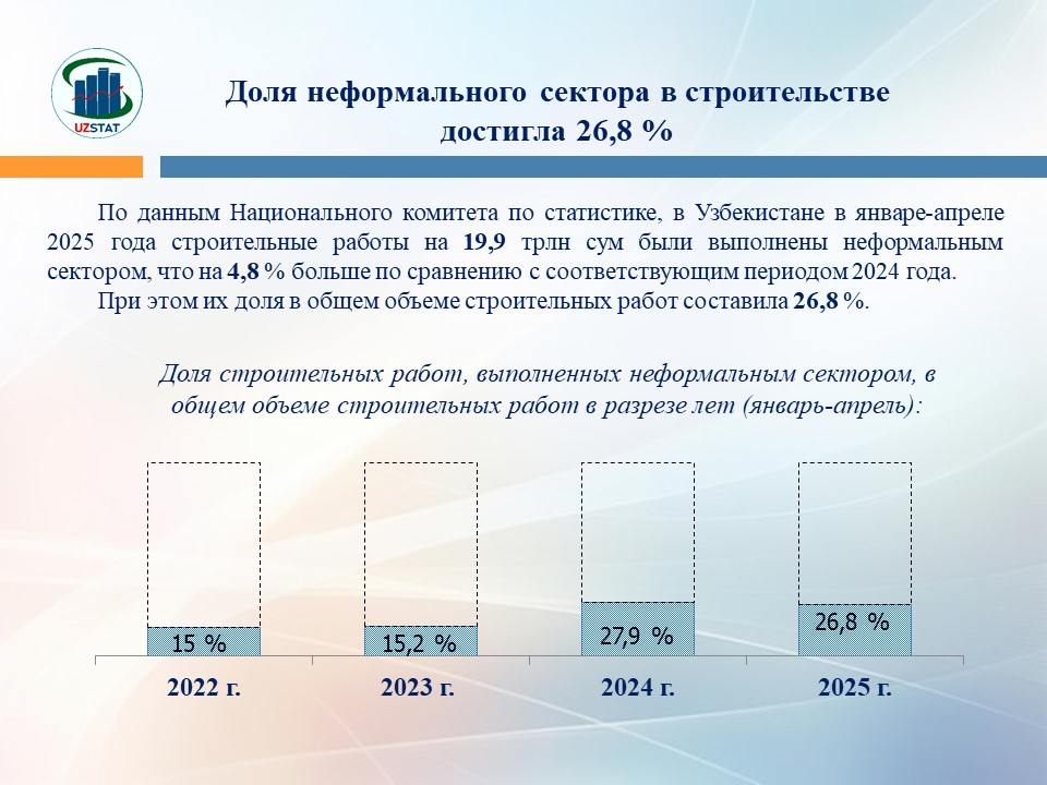 slajd14-norasmij-rus_p81384