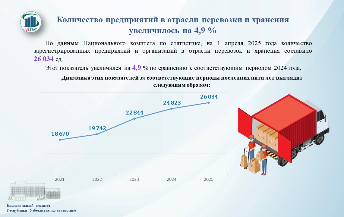 slajd14-tashish_p50335