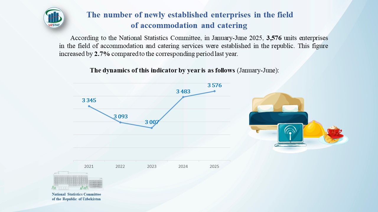 slajd14-yangi-korkh_p56267