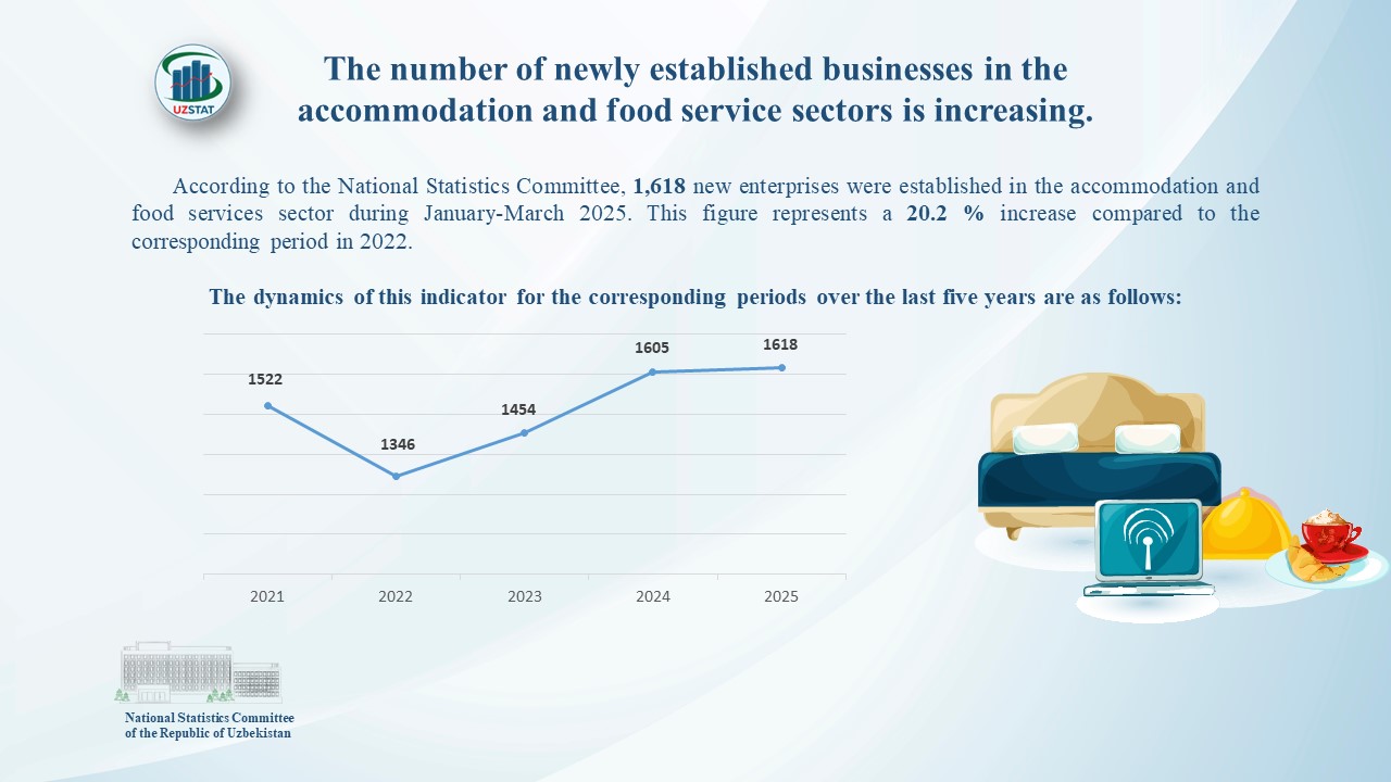 slajd15-yashash-va-ovqatlanish_p93831