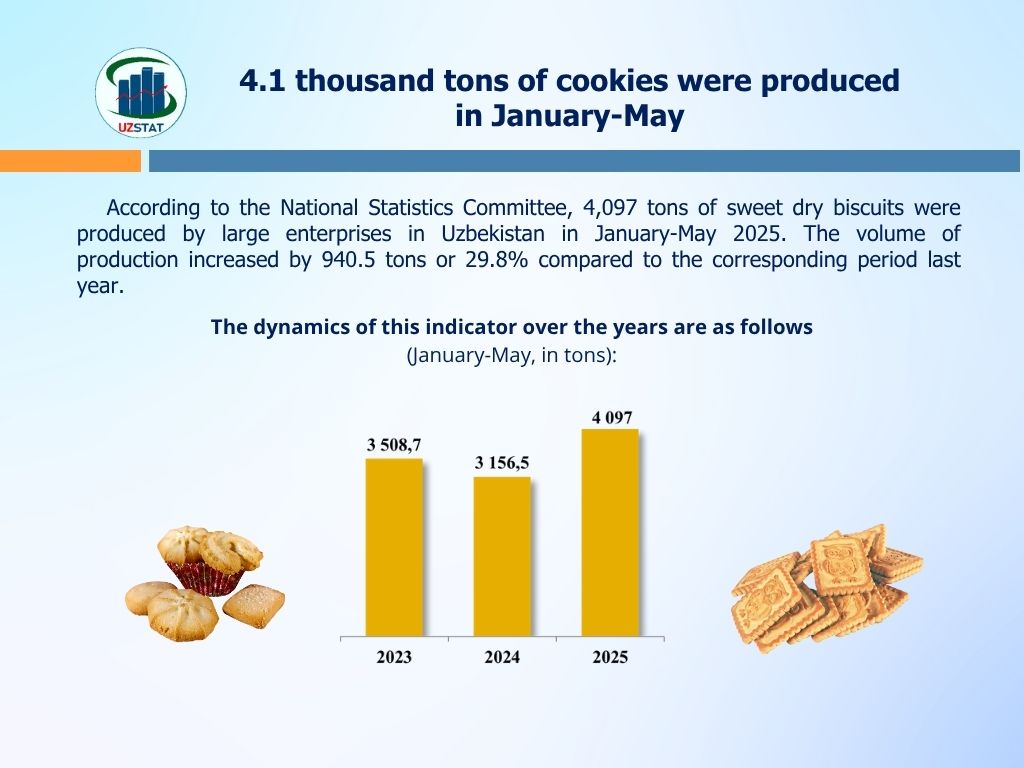 slajd159-pechene-angl_p53342
