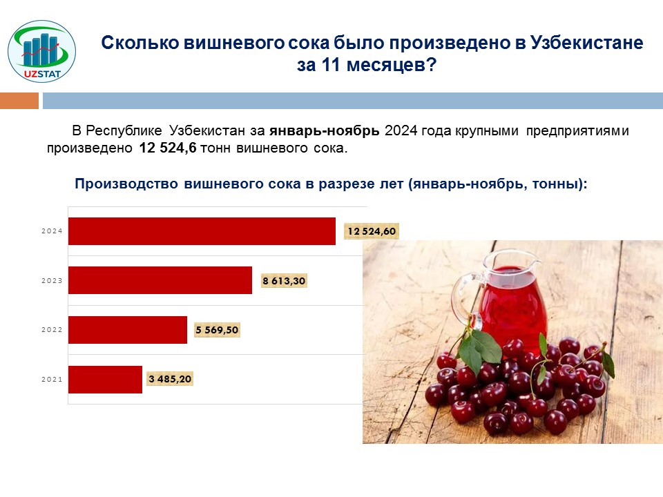 slajd16-olcha-sharbati-ruscha_p71217