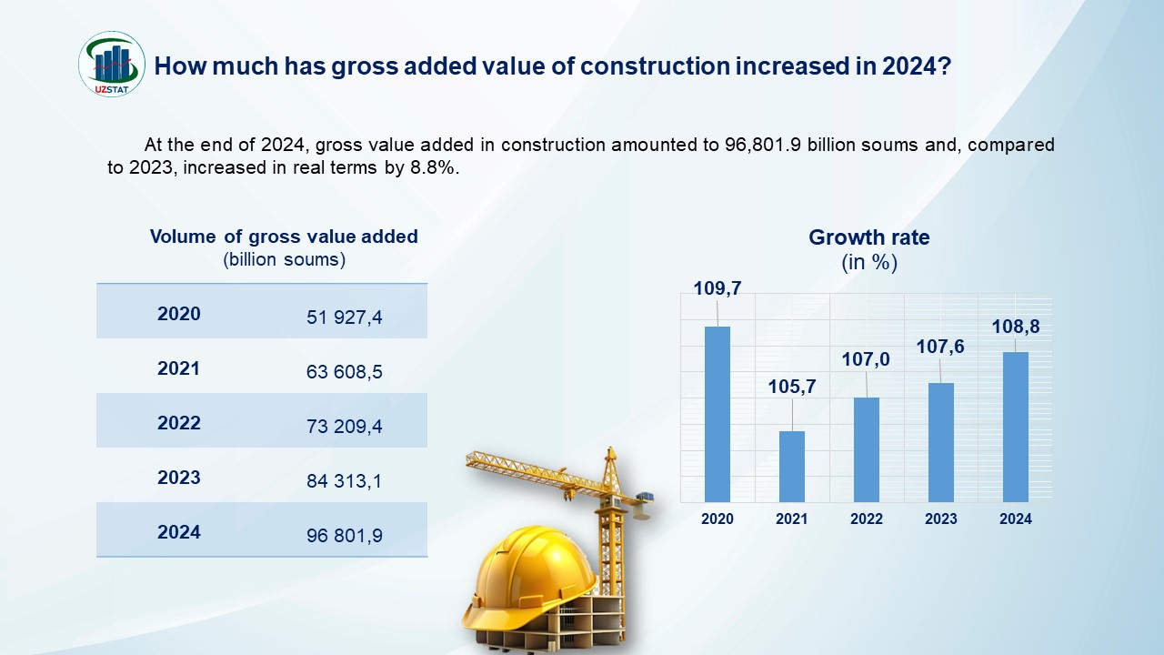 slajd16-qurilish-yaqq_p53816