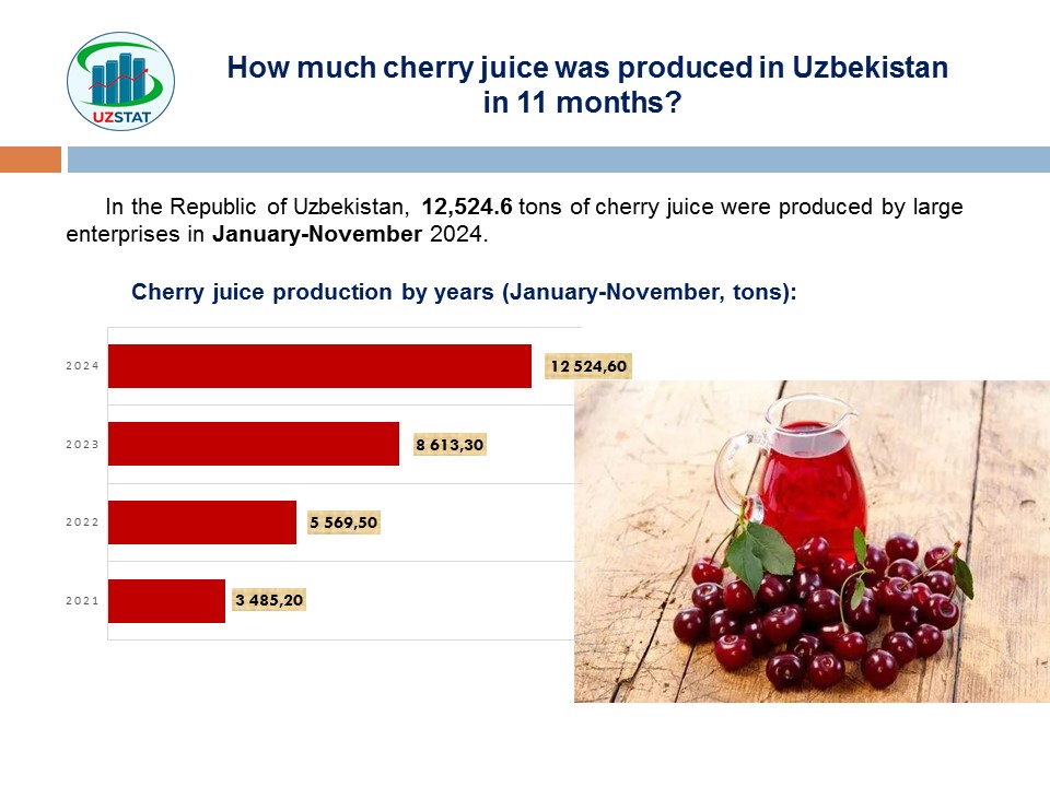slajd17-olcha-sharbati-angl_p58606