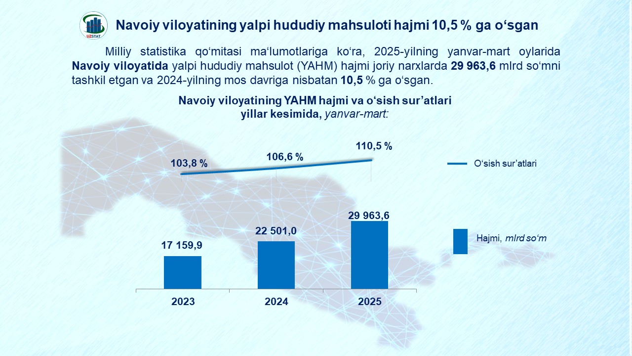 slajd18-navoij-yam_p12009