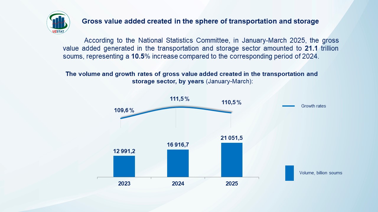 slajd18-tashish-va-salash-angl_p50502