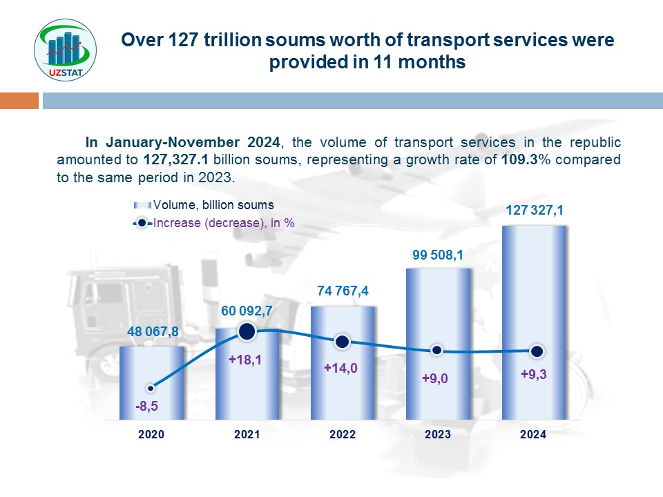 slajd18-transport-angl