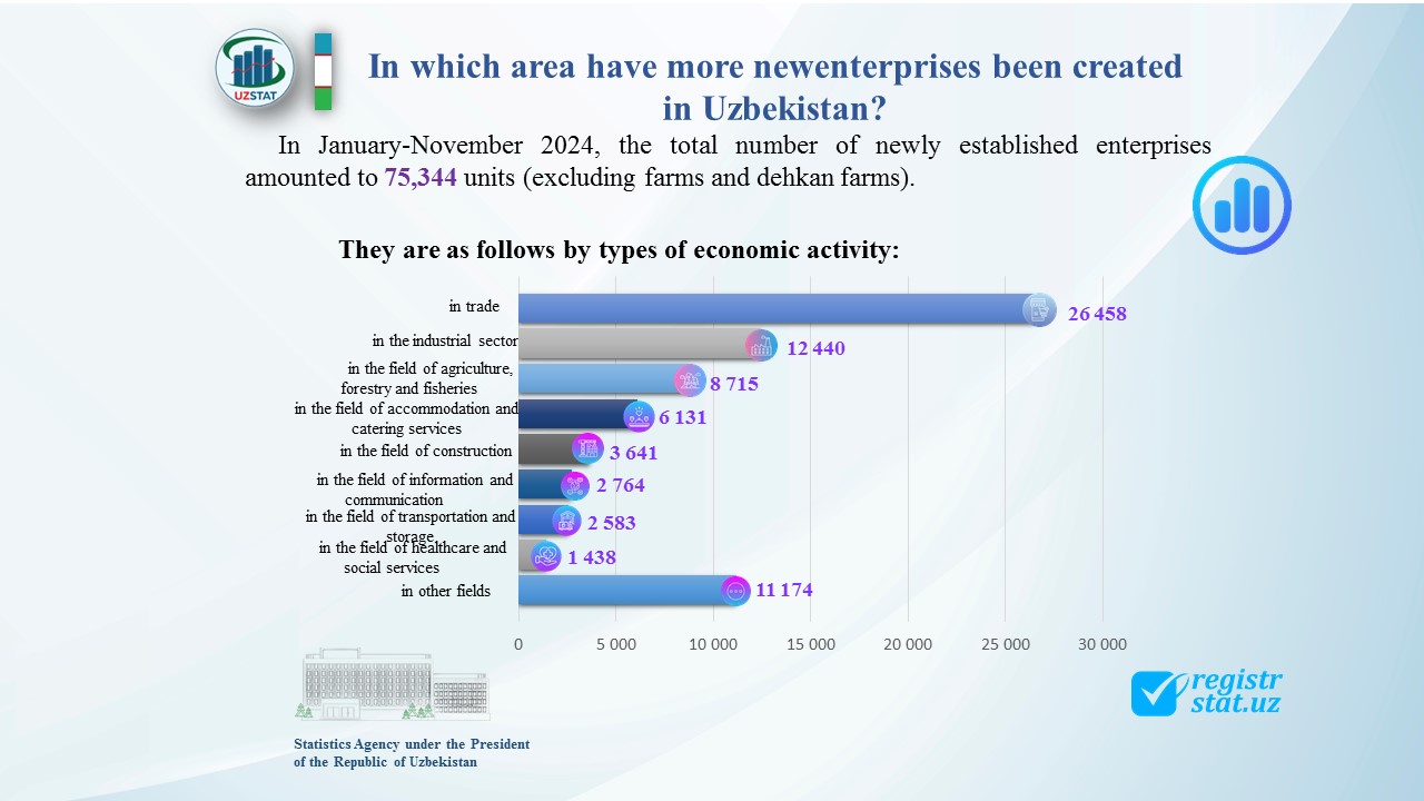 slajd18-yangi-korkh-angl_p11763