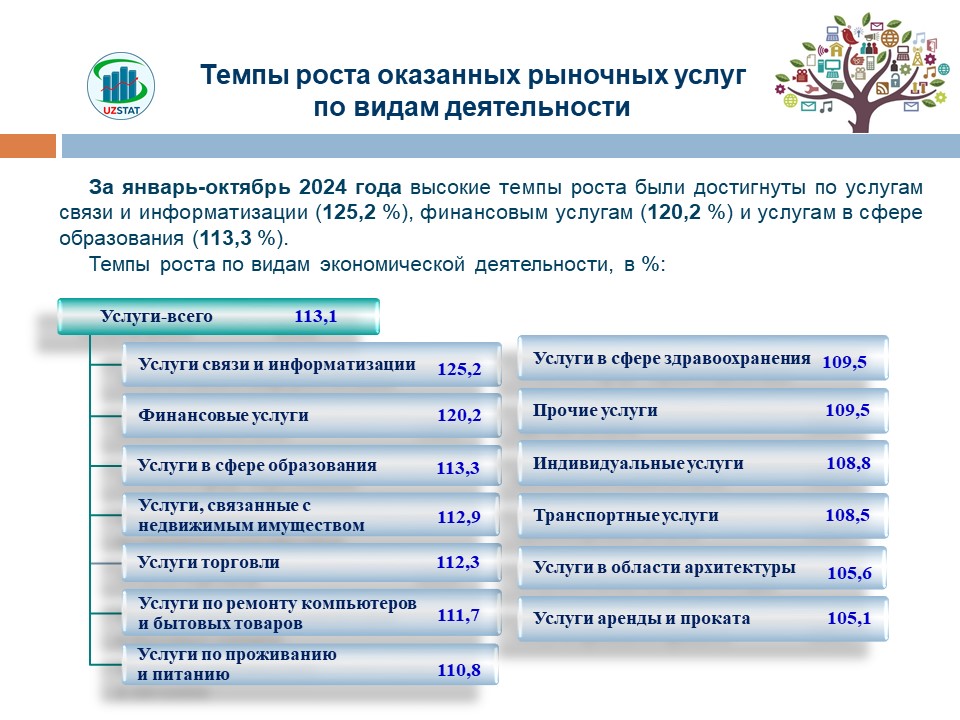 slajd19-bozor-khizm_p97070