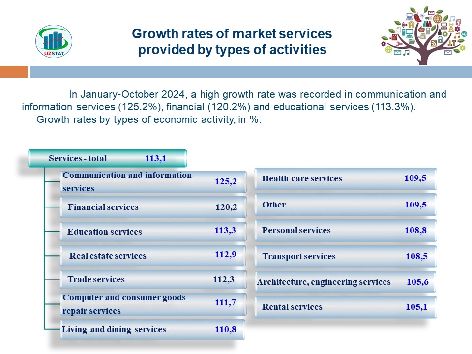 slajd20-bozor-khizm_p47753