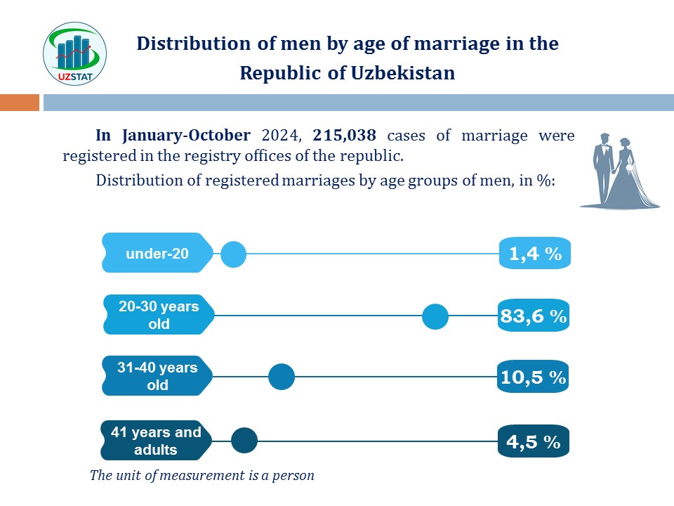 slajd20-erkaklar-angl_p76304