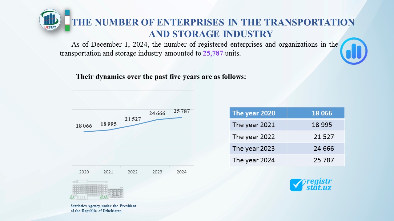 slajd20-tashish-angl_p13419