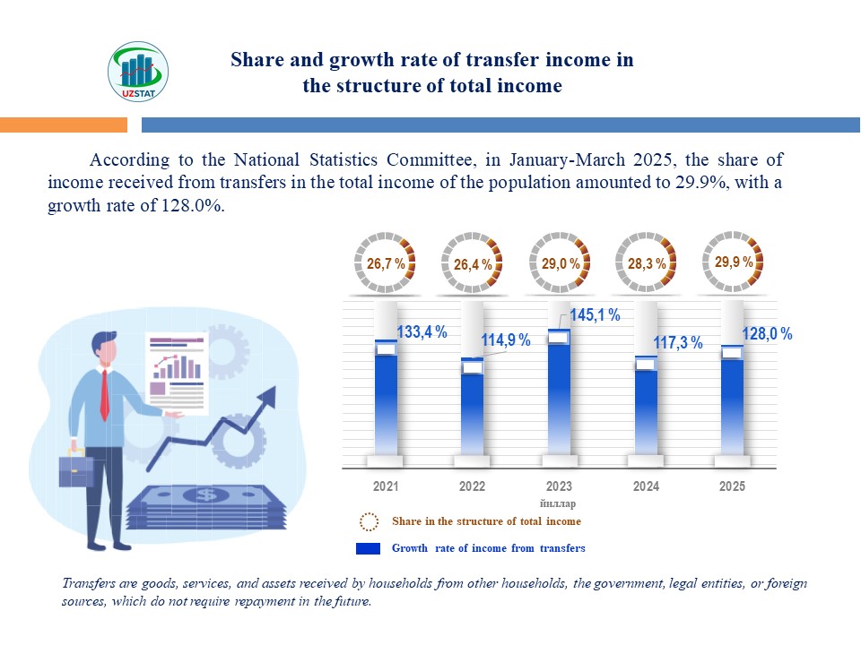 slajd20-transfert_p33516