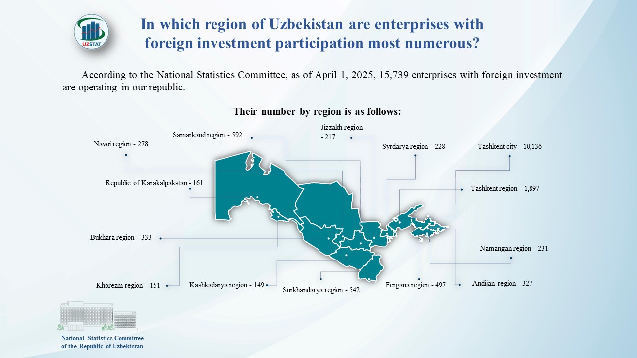slajd20-xorij-korxonalari_p19335