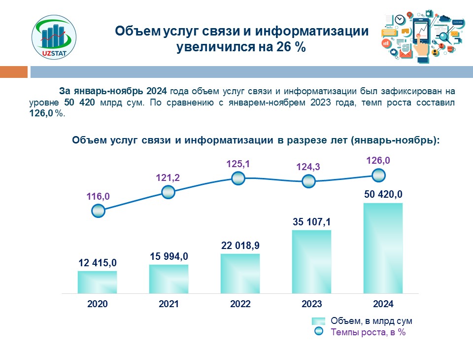 slajd21-akhborot-ruscha