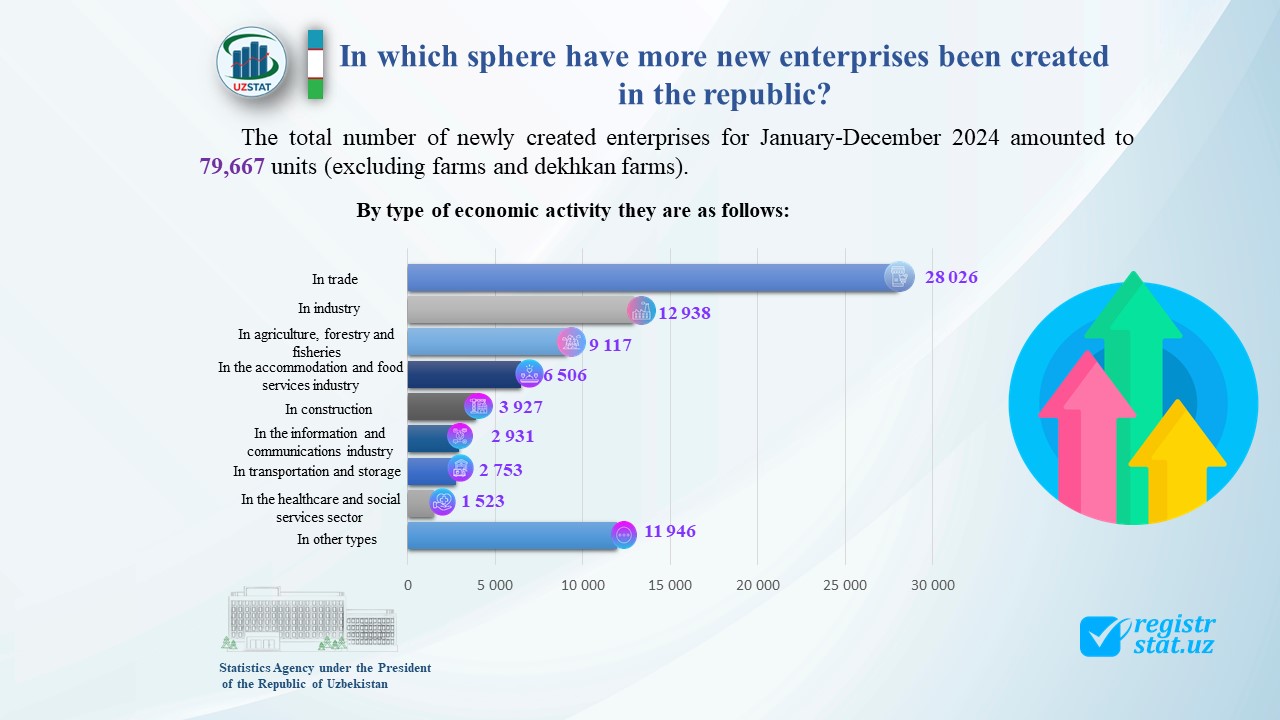 slajd22-yangi-korkhona-angl_p25390