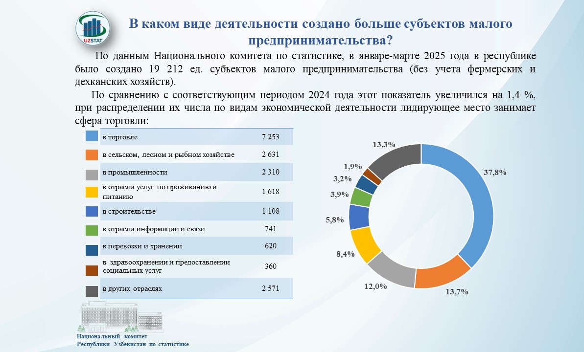 slajd25-15052025_p43810