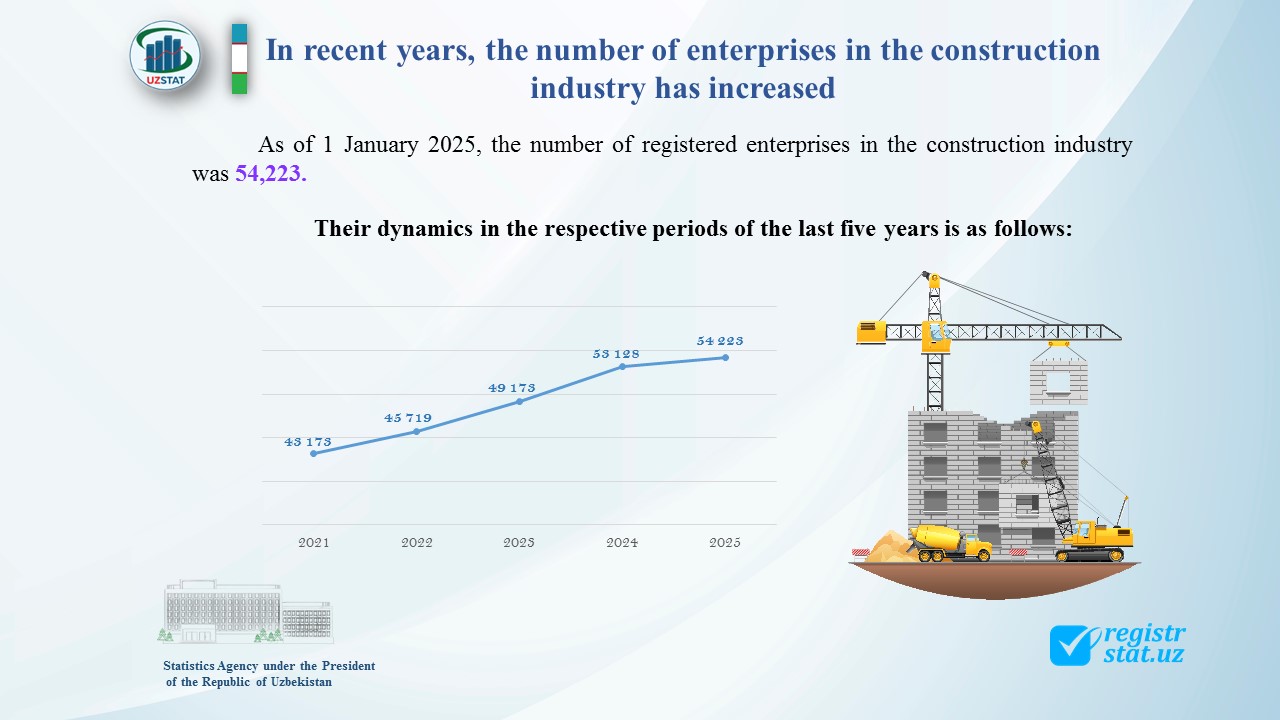 slajd25-urilish-angl