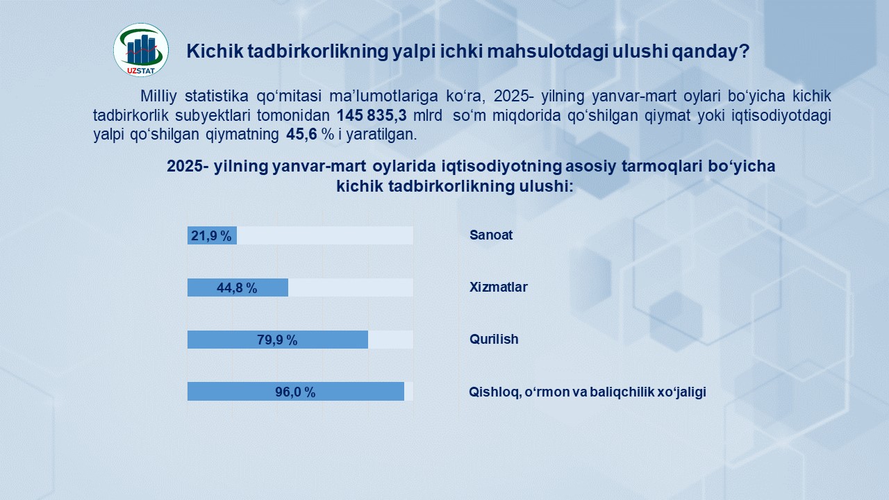 slajd26-tadbirkor-kirilda_p98429