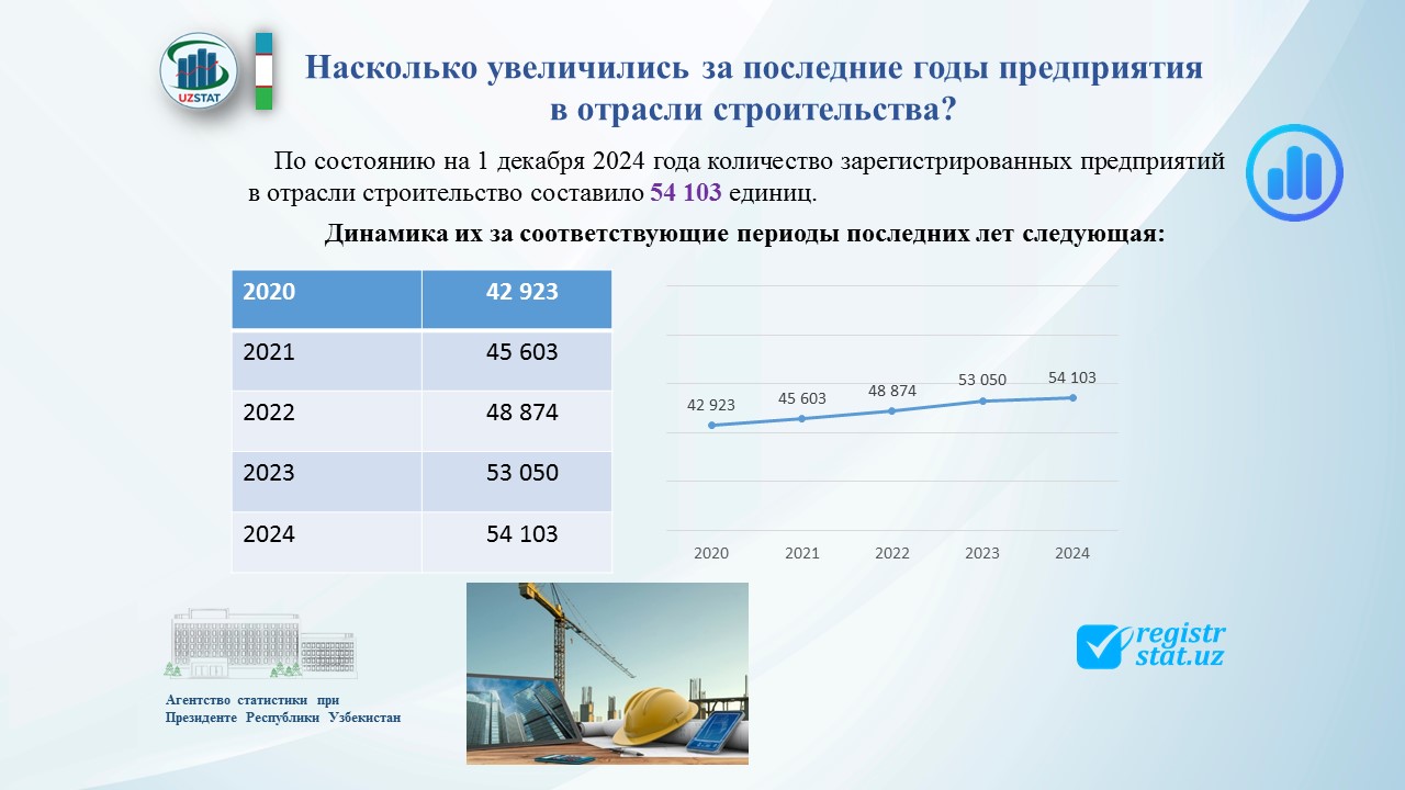 slajd27-qurilish-rusda_p27365
