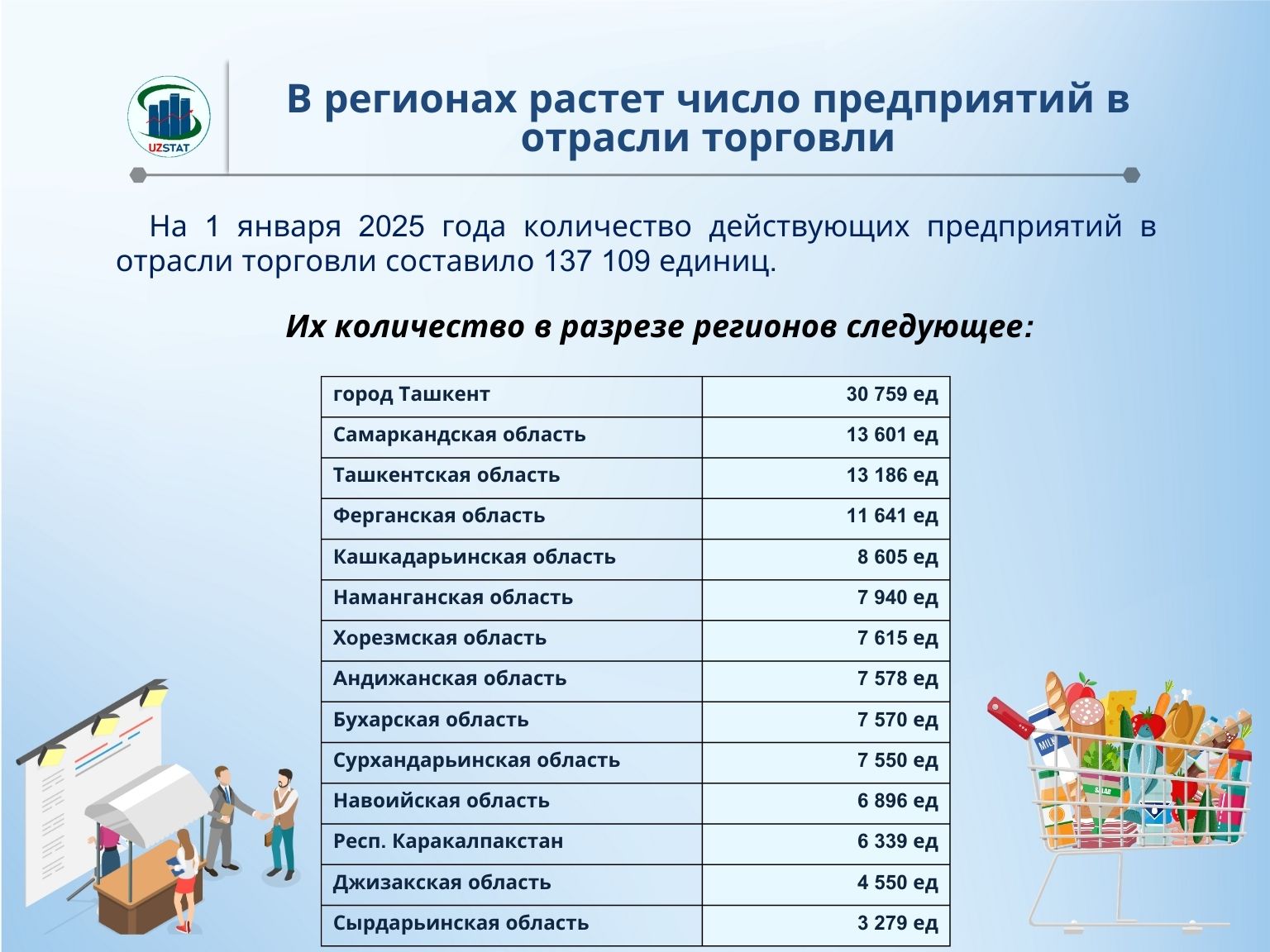 slajd274-savdo-rus_p41215