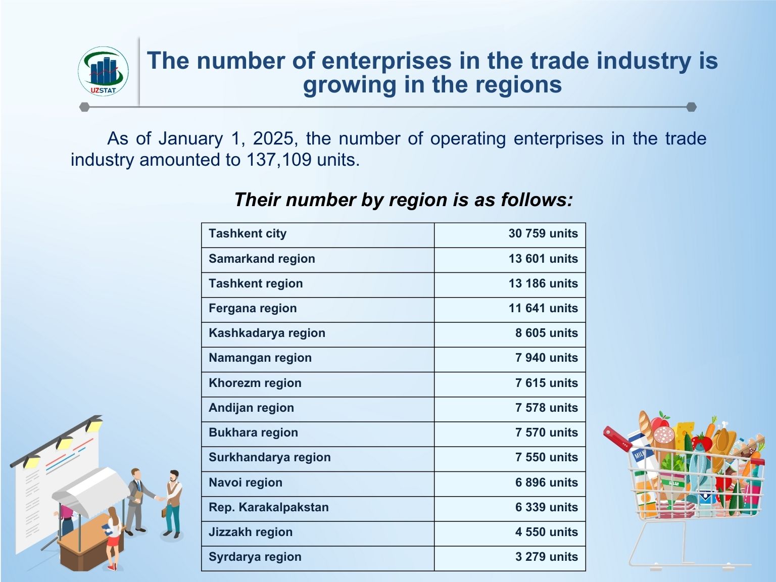 slajd275-savdo-angl_p43138