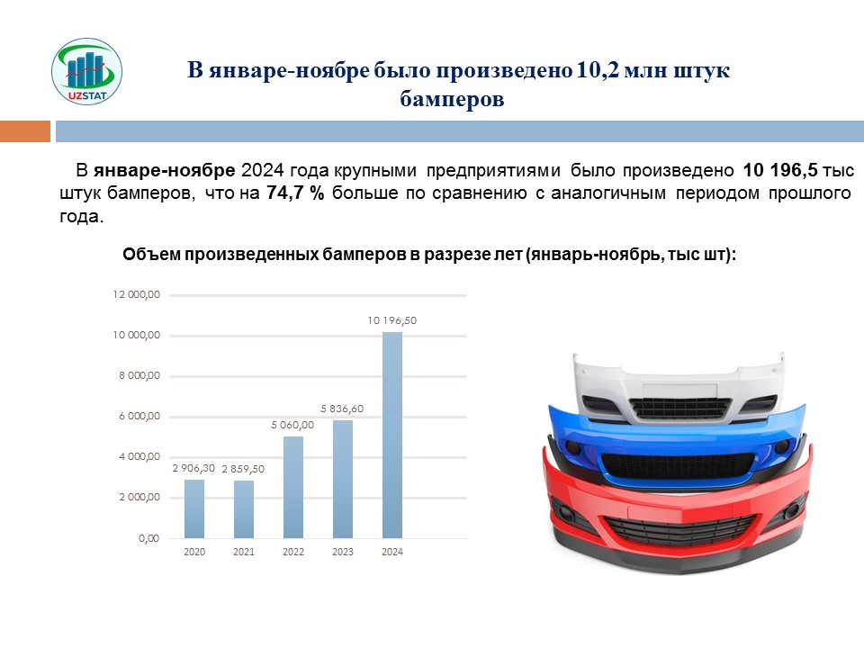slajd3-bamperlar-rus_p67653