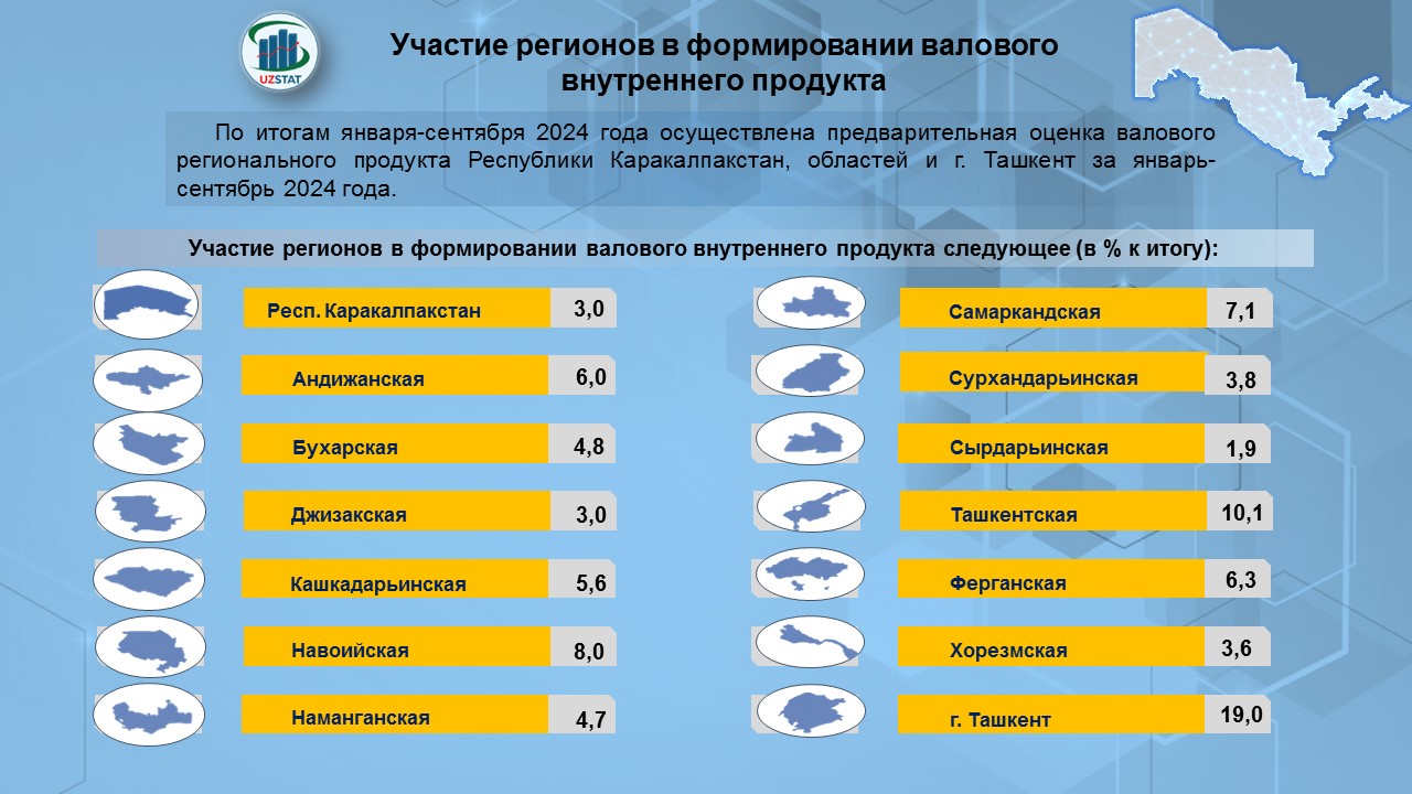 slajd3-ud-rus_p27493