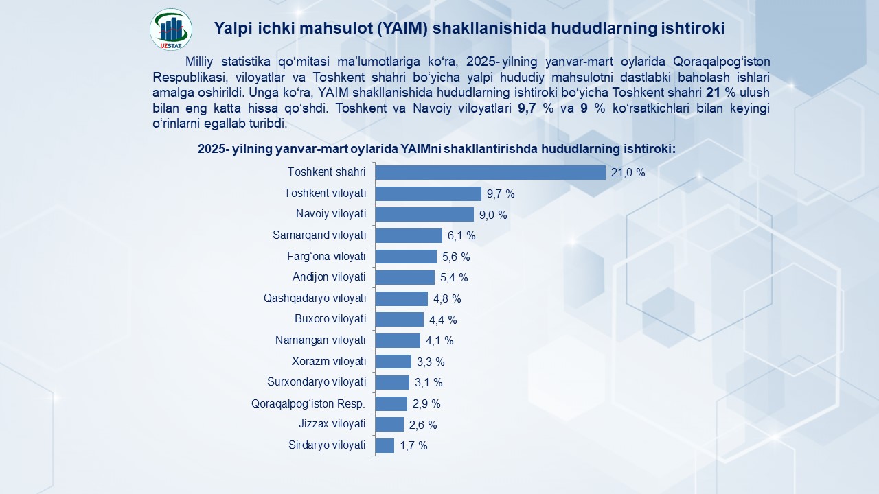 slajd3-vvp-lotin_p26563