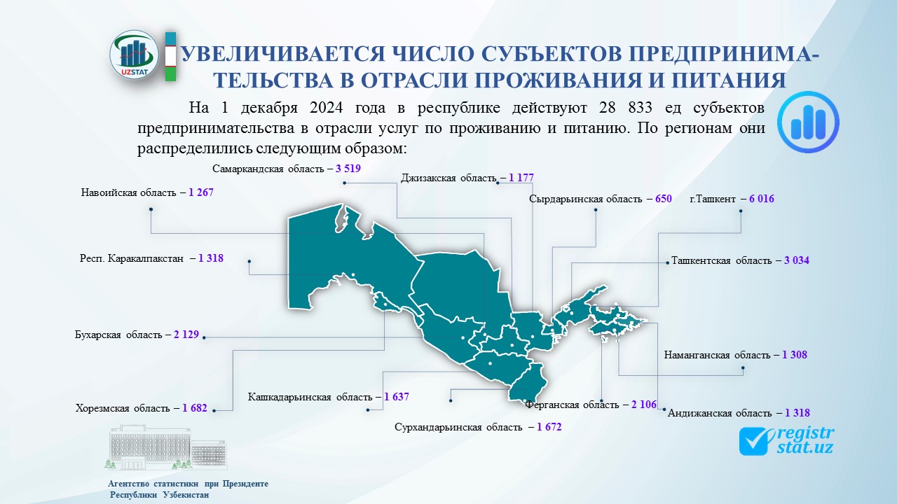 slajd31-yashash-rus_p82365
