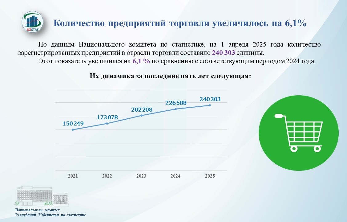 slajd33-savdo-14_p38729