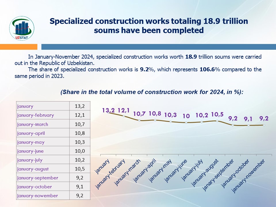 slajd34-ikhtisos_-angl