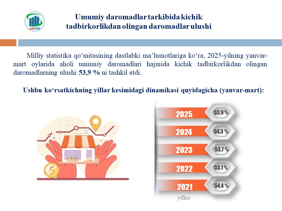 slajd34-kt-daromad_p46914