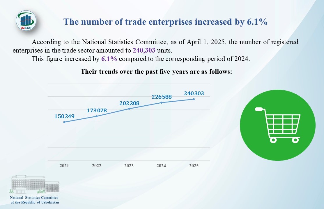 slajd34-savdo-15_p62951