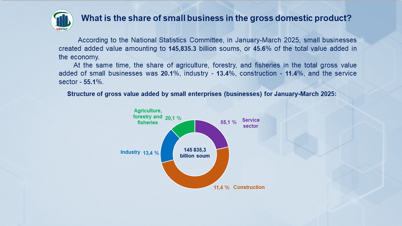 slajd35-biznes-angl_p91065
