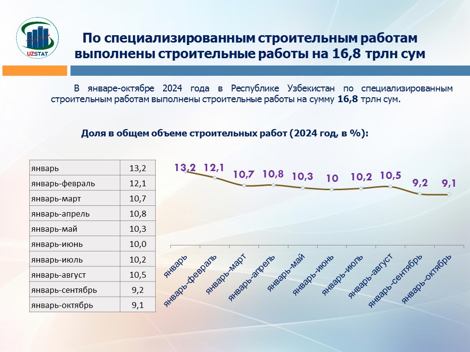 slajd35-ikhtisos-ur-rus_p75785