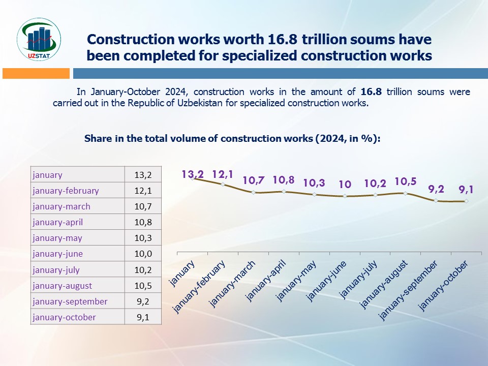 slajd36-ikhtisos-ur-angl_p37456