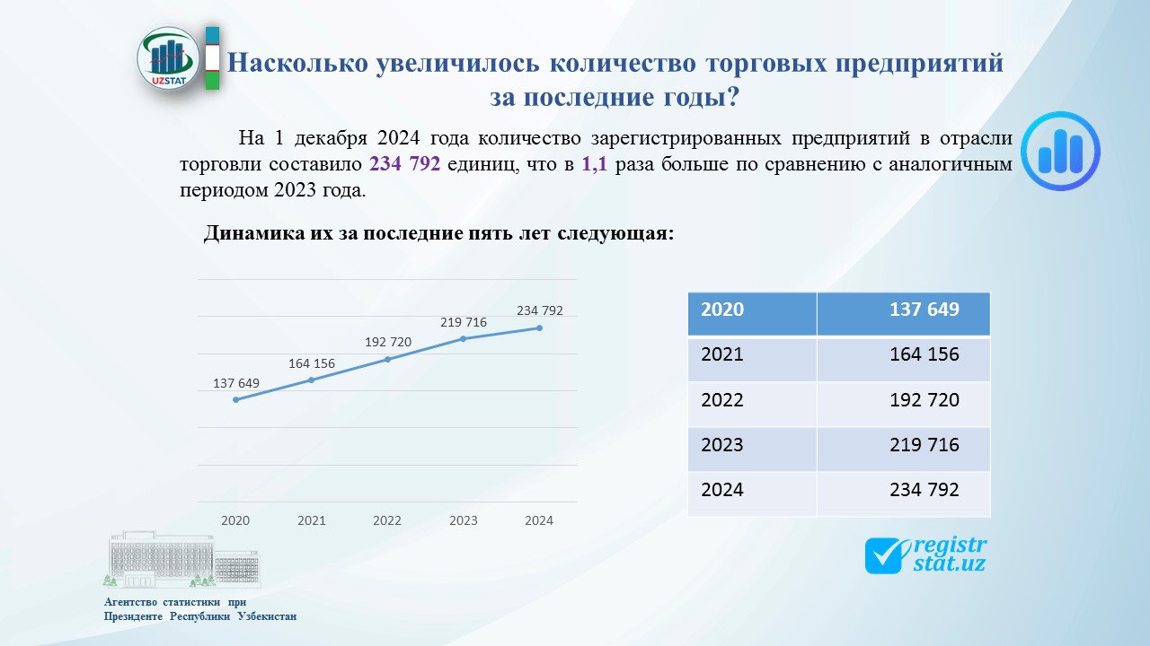 slajd37-savdo-rus_p47157
