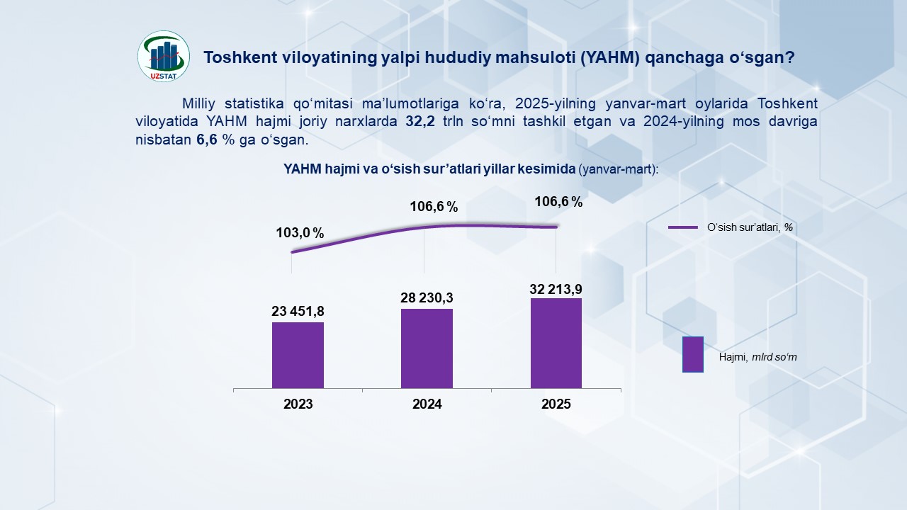 slajd38-tosh_vil_p67464