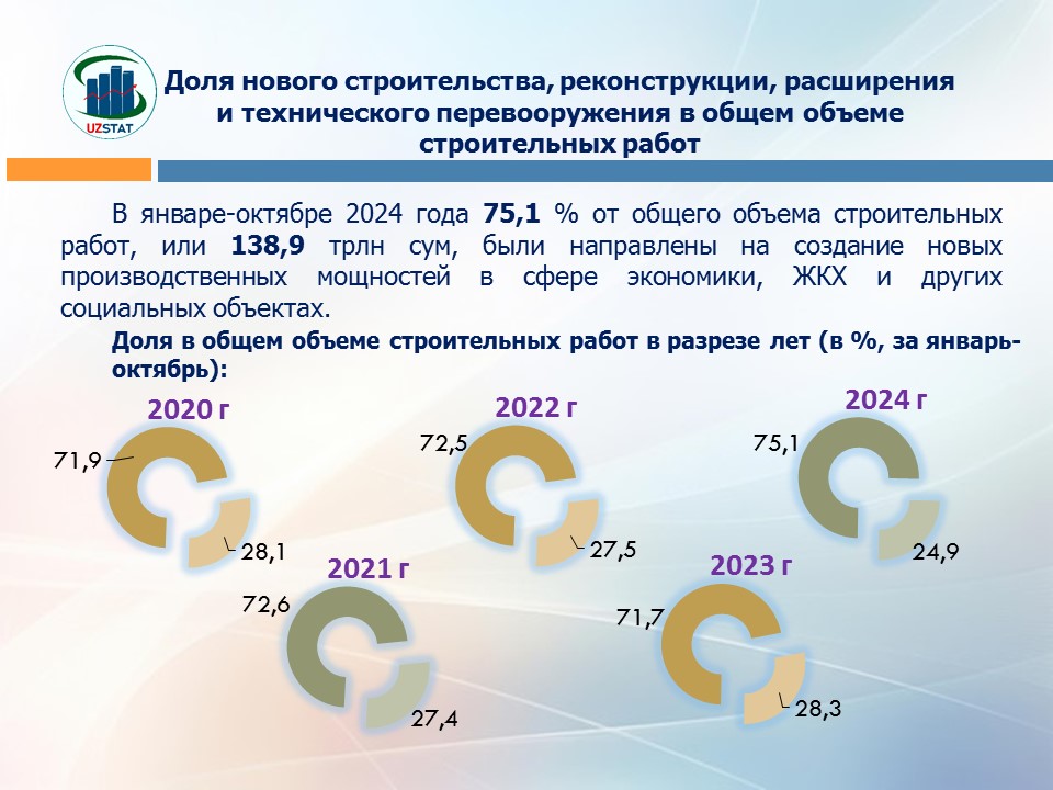 slajd39-rekonts-rus_p17381