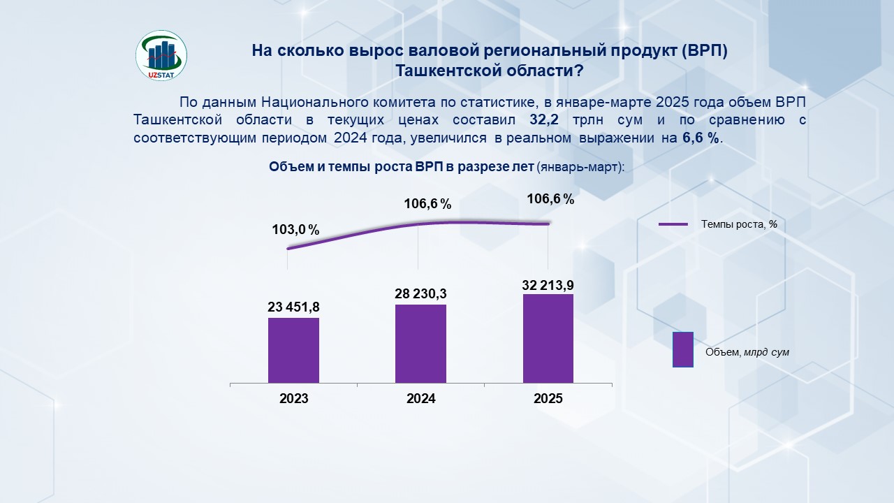 slajd39-tosh-vil__p12795