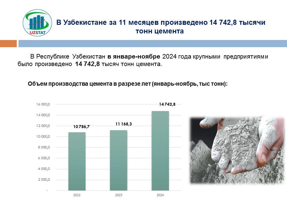 slajd39-tsement-rus_p84017