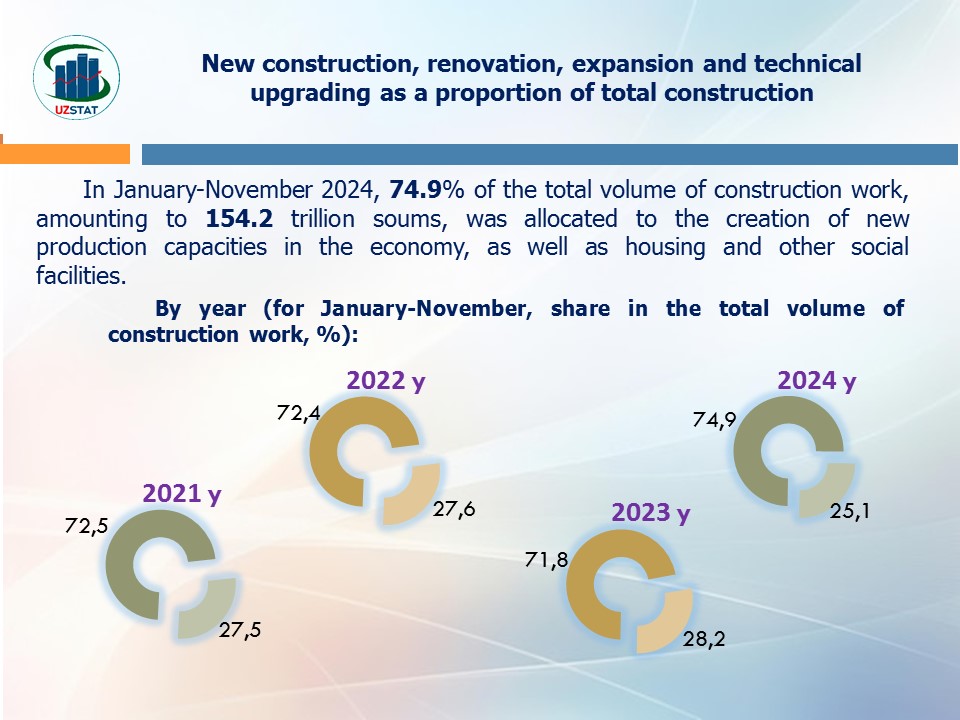 slajd39-urilish-angl